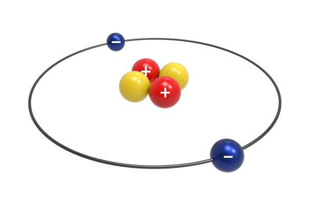 Heliumatom: 2 Protonen, 2 Elektronen, 2 Neutronen