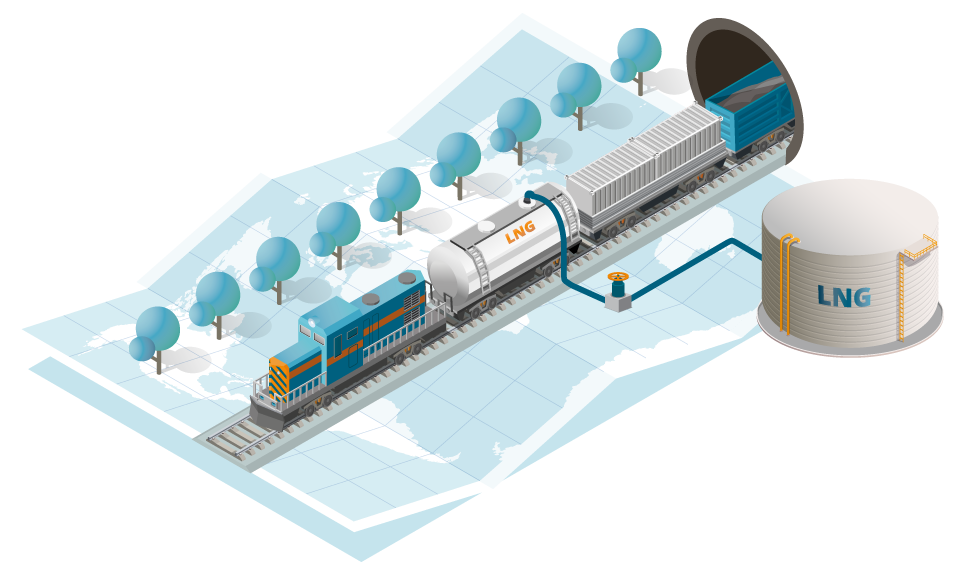 cononversion of trains to LNG