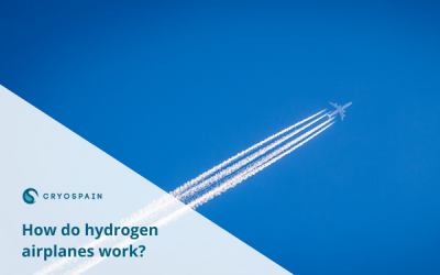 How do hydrogen airplanes work?